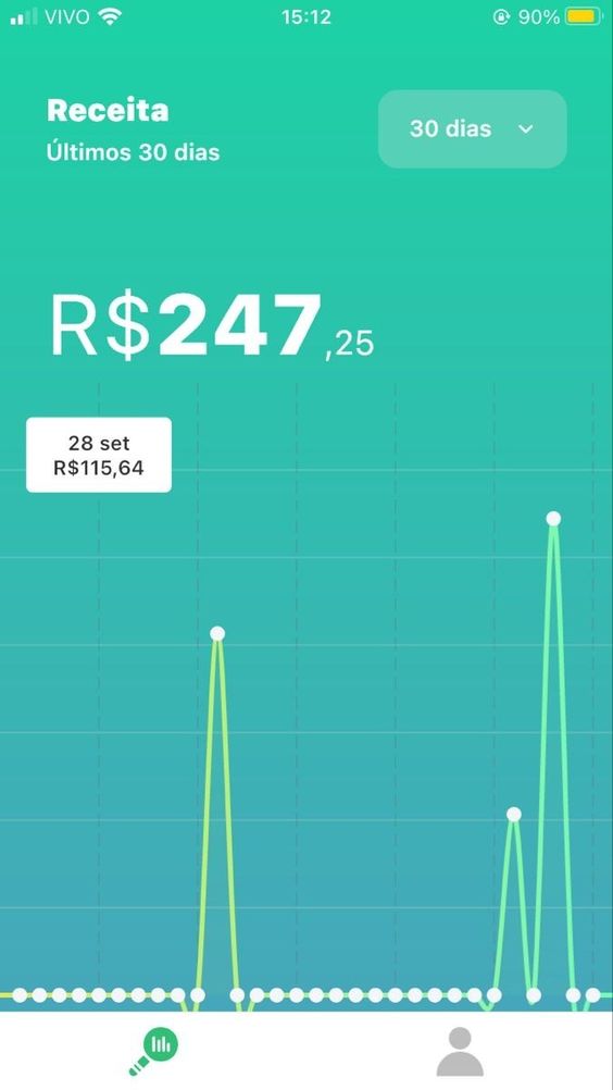 pra quem tem iphone antigo, com botão